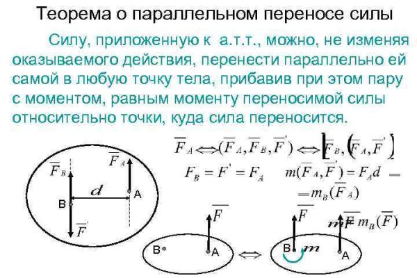 Короткая ссылка на кракен