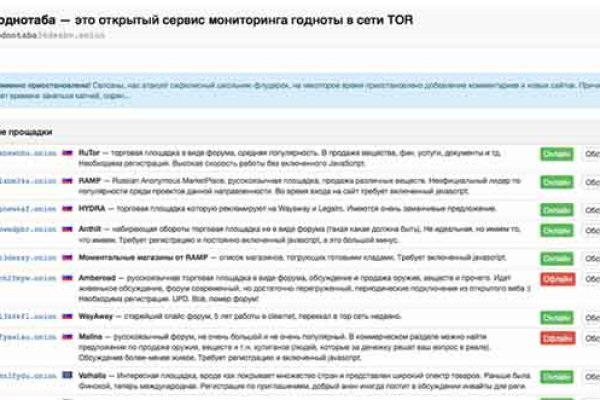 Кракен маркетплейс что там продают