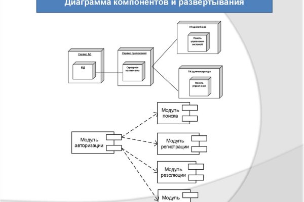 Оригинальная ссылка на кракен