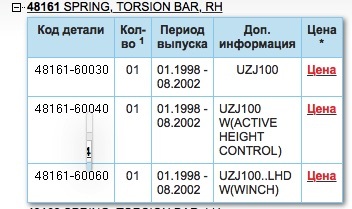 Кракен вывод средств